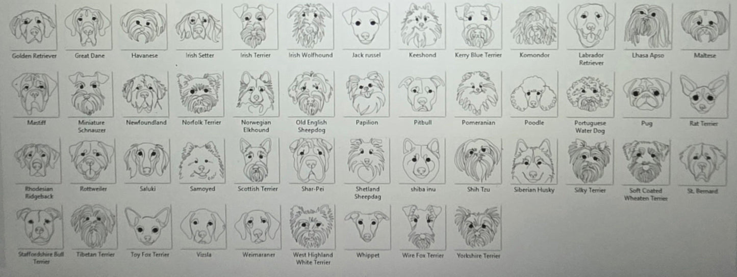 DOG BREEDS 2